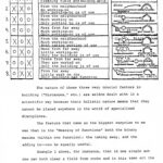13 Combination table (p.2) 1972 A4